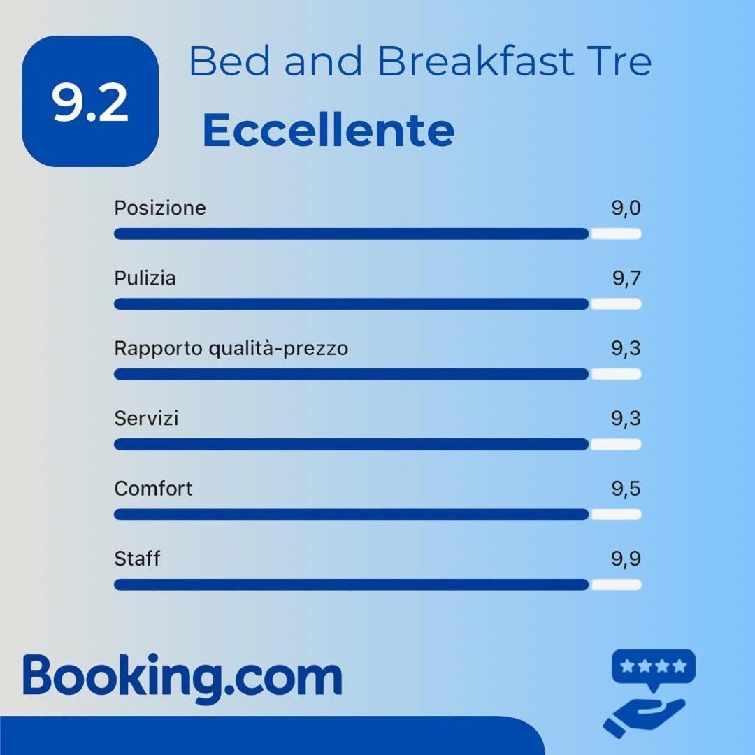 B&B Tre Oristano Eksteriør bilde